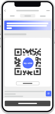 My-eSIM.net